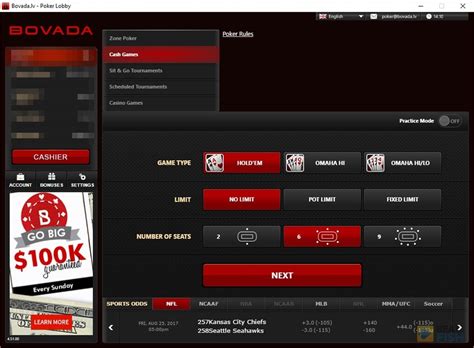 Bovada Poker .